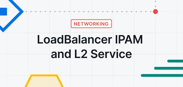 Cilium LoadBalancer IPAM and L2 Service Announcement