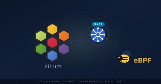 Blog — Cilium