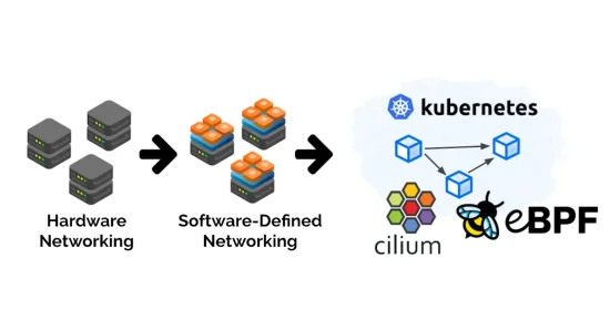 Configuração de rede Cilium para Kubernetes