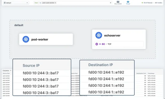 Tutorial: Run and Observe IPv6 on Kubernetes with Cilium and Hubble