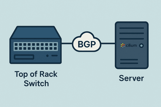 Simplifying Network Management with Cilium’s BGP Auto-Discovery