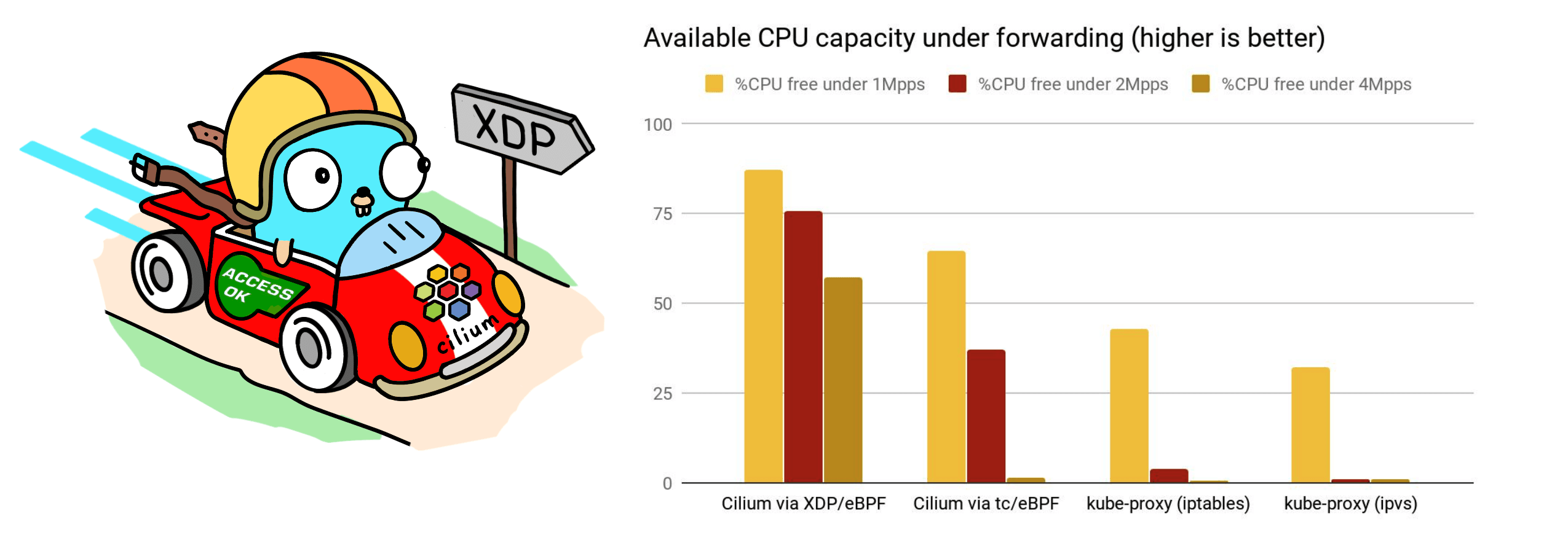 1.8 TCP/IP UDP Client Server