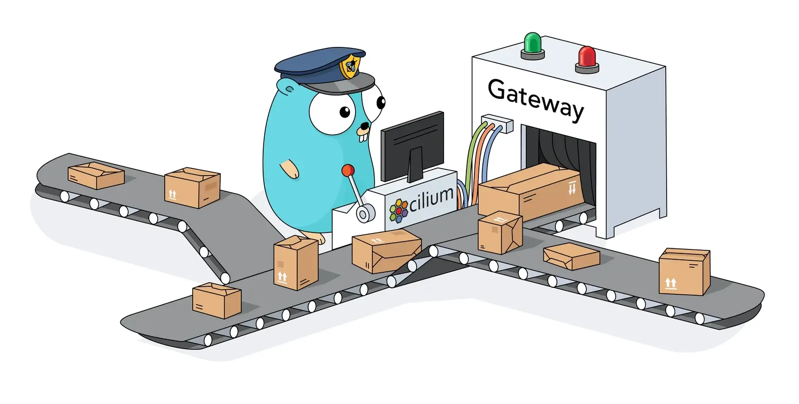 selective traffic for egress gateway illustration