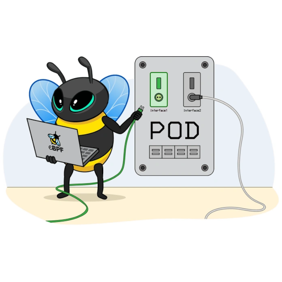 IPv6-Native Kubernetes Networking with Cilium